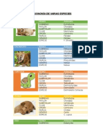 Taxonomadevariasespecies 130714232643 Phpapp02