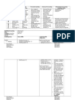 Ilp Matrix