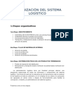 Tema 2 Organización Del Sistema Logístico