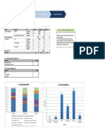 SAP Solution Manager Sizing SAP v4.2.2