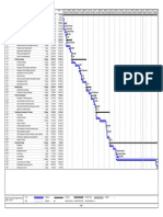 Gantt Chart HR & QM