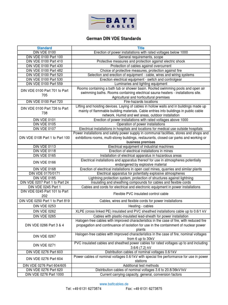 DIN VDE Standards Overview | PDF | Cable | Electrical Wiring