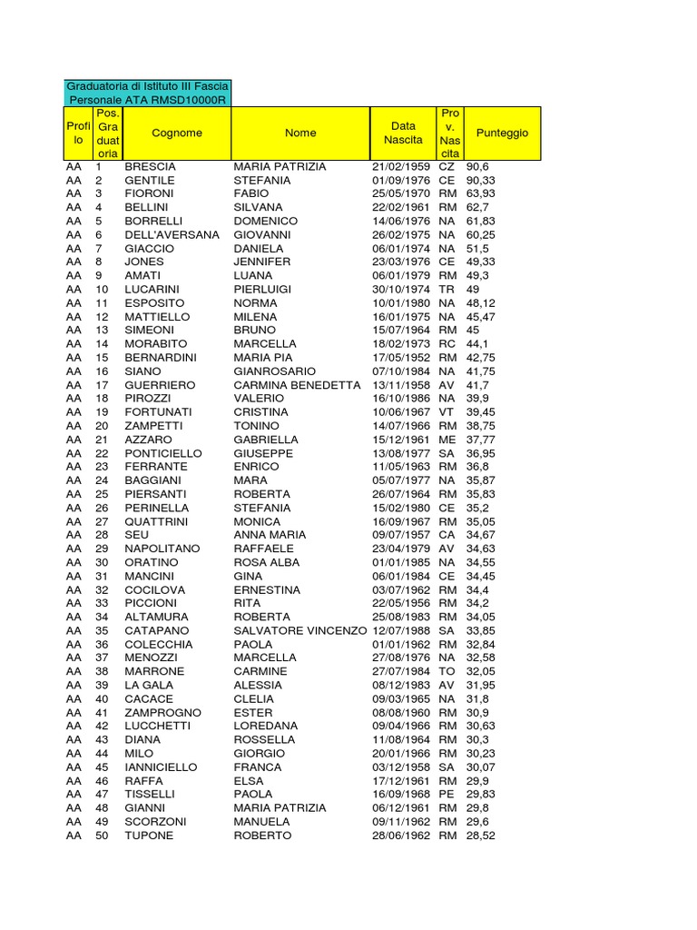 Download PDF - PAYS MED, image size:768x1024