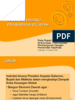 Paparan Praswil