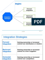 Types of Strategies 