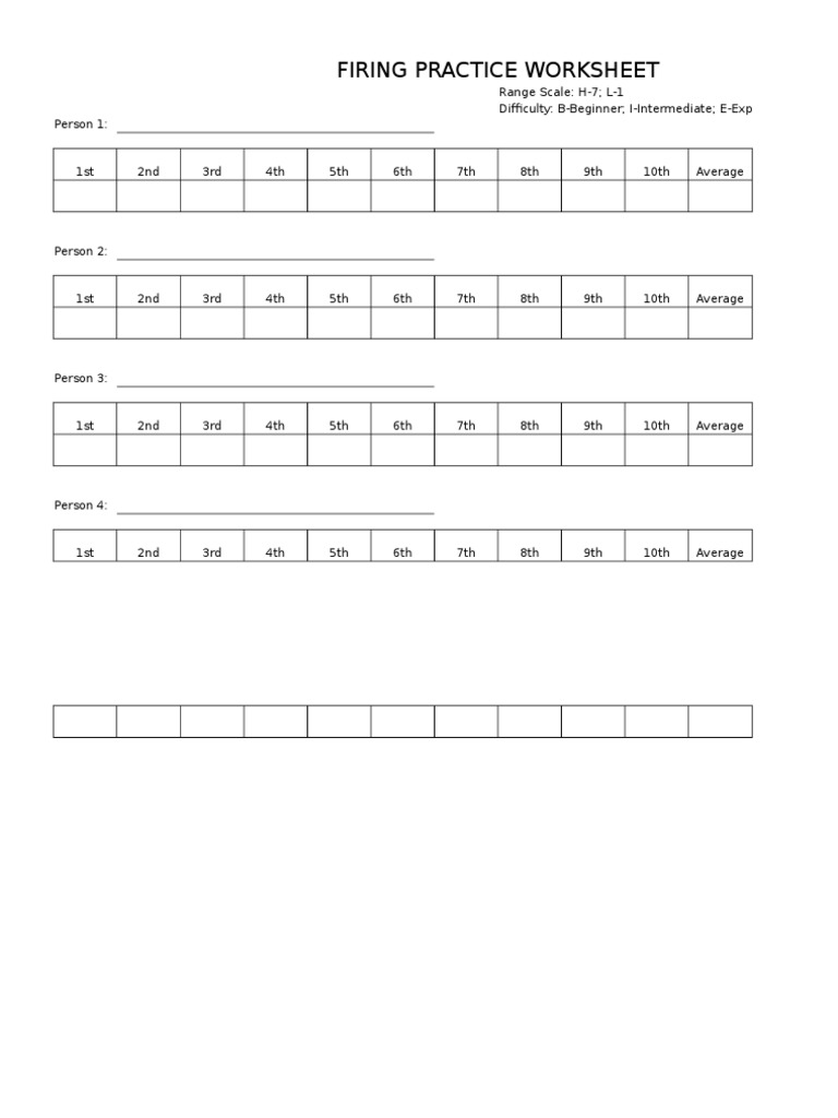 Firing Practice Worksheet | PDF