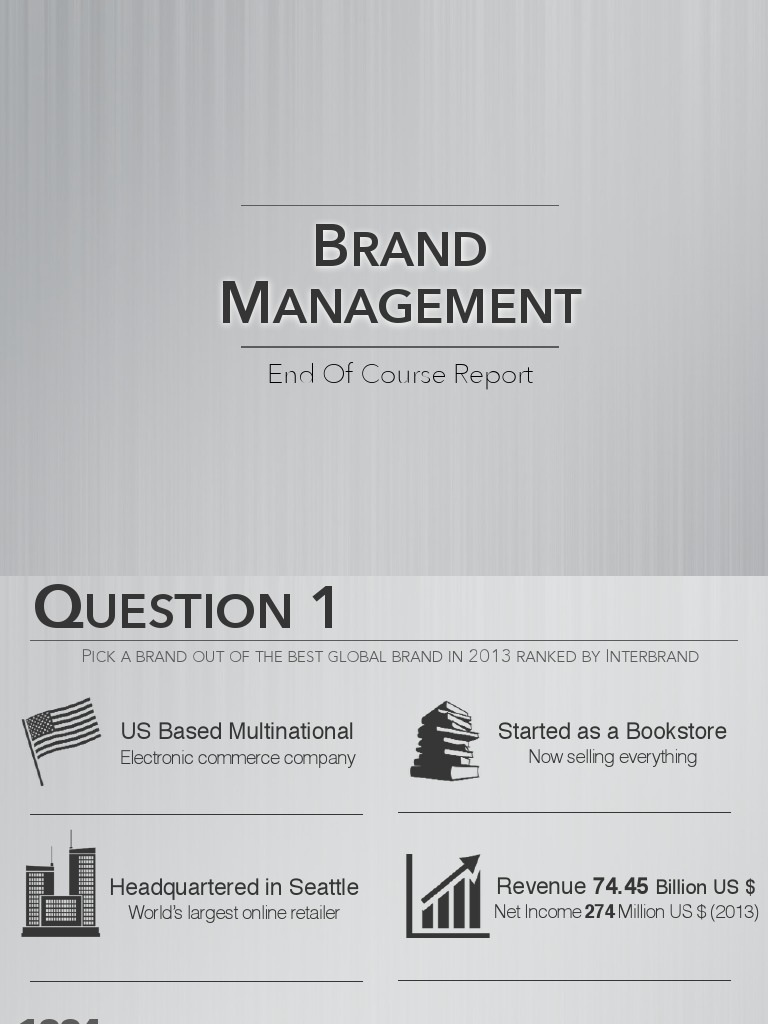 Amazon Brand Management PDF | PDF | Amazon.Com | Brand