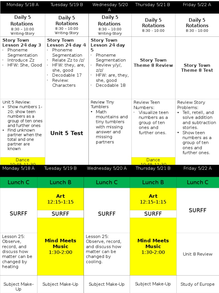 Weekly Lesson Plan Overview | PDF