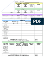 GRADING SHEET - For Advanced Sts