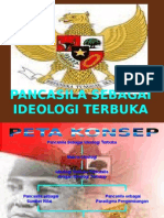 Pancasila Sebagai Ideologi Terbuka