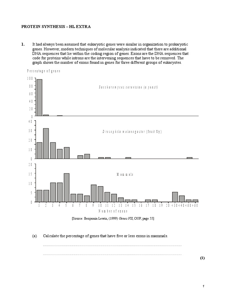 PROTEIN SYNTHESIS MULTIPLE CHOICE QUESTIONS PDF intelligence overview