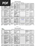 Download DIRECTORIO DE JEFES DE SECTOR Y SUPERVISORES by CesarHuacuja SN26574146 doc pdf