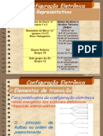 Configuração eletrônica.ppt