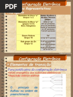 Configuração eletrônica