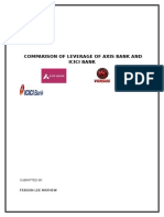 Compare Leverage of Axis Bank and ICICI Bank