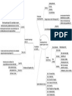 Bab 5 Pengembangan Sistem dan Kegiatan Pengubahan Program.pdf