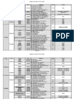 Finalexam Term142 Invigtimatable