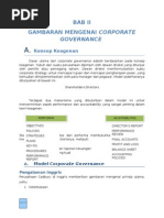 Download Audit Internal Corporate Governance by Agaphilaksmo Parayudha SN26577061 doc pdf