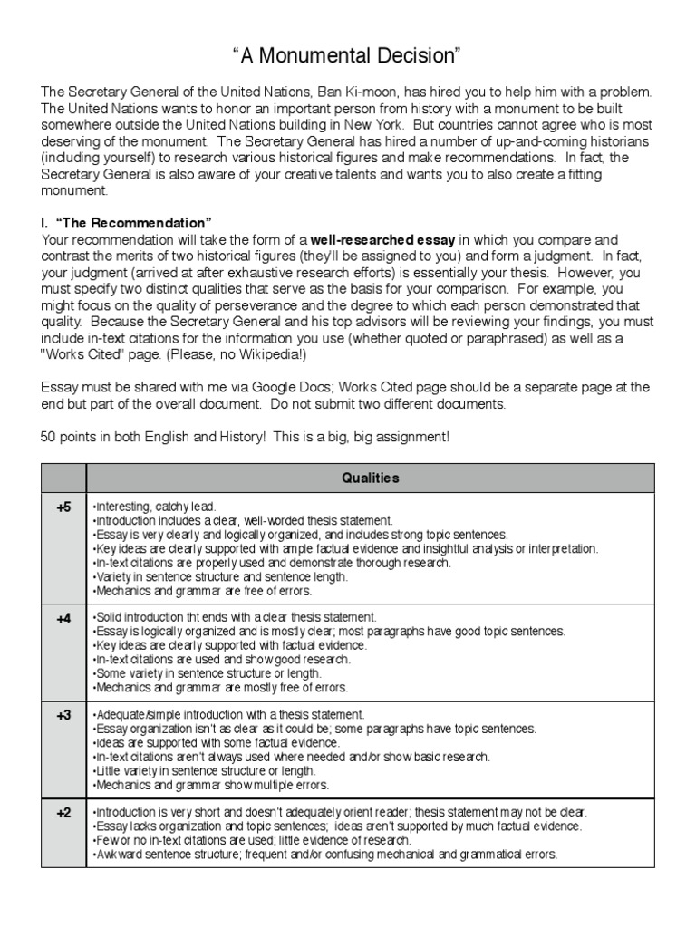 Synthesis essay example mla image