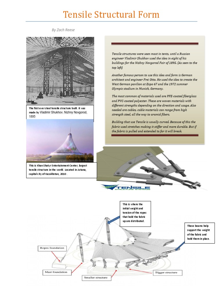 History and Design of Tensile Structures | PDF | Art