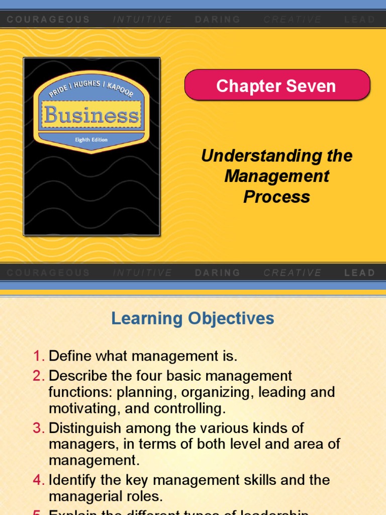 Management Essentials Guide | PDF | Leadership | Goal