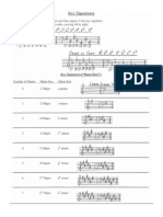 Key Signature Handout