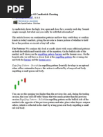 The Basic Language of Candlestick Charting