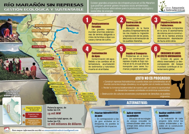 Infografía: Sobre Las 20 Represas en El Río Marañon | PDF