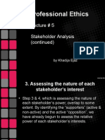 Professional Ethics: Lecture # 5 Stakeholder Analysis (Continued)