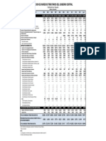 Histórico de Recaudación Anual