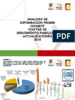 Analisis Primer Cohorte 2015