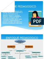 Enfoque Pedagogico