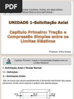 Aula 2. Solicitação Axial