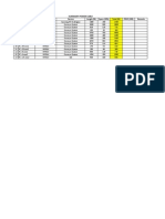 Summary Power Cable