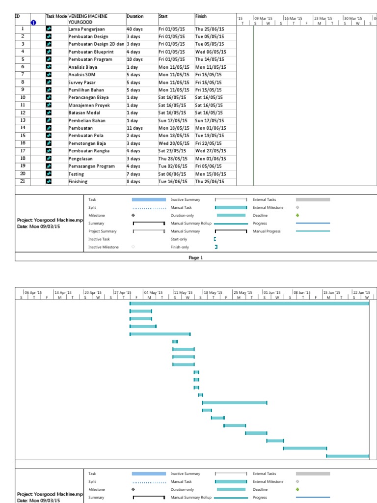 Vending Machine Project Plan | PDF
