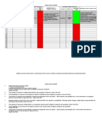 Hazard Analysis Template