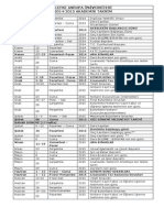 LEFKE AVRUPA ÜNİVERSİTESİ Akademik Takvim 2014-2015