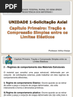 Aula 3. Deformação (Lei de Hooke)
