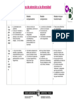 modelos%20de%20atencion.pdf