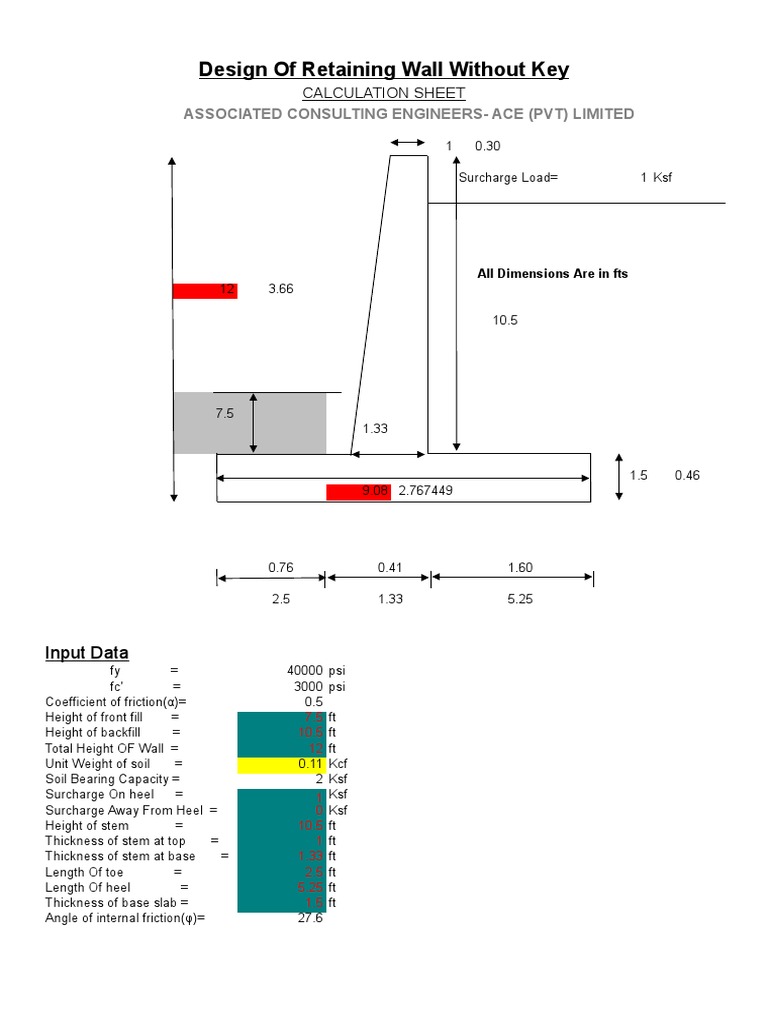 Retaining Wall | PDF