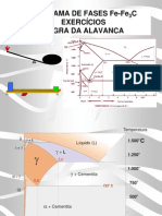 Regra Da Alavanca