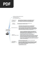 A Defesa Do Governo Nas mÃos De