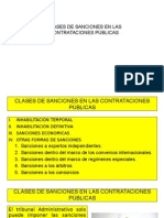 Clases de Sanciones en Las Contrataciones Públicas