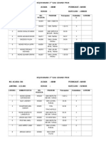 Lorong Nama Peserta NO. Peserta Pasukan Pencapaian Keduduka N Catatan