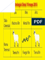 Astrología China 19 Mayo