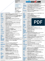 Windows 7 Command Prompt.pdf