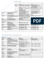 Windows 8 Cheat Sheet.pdf