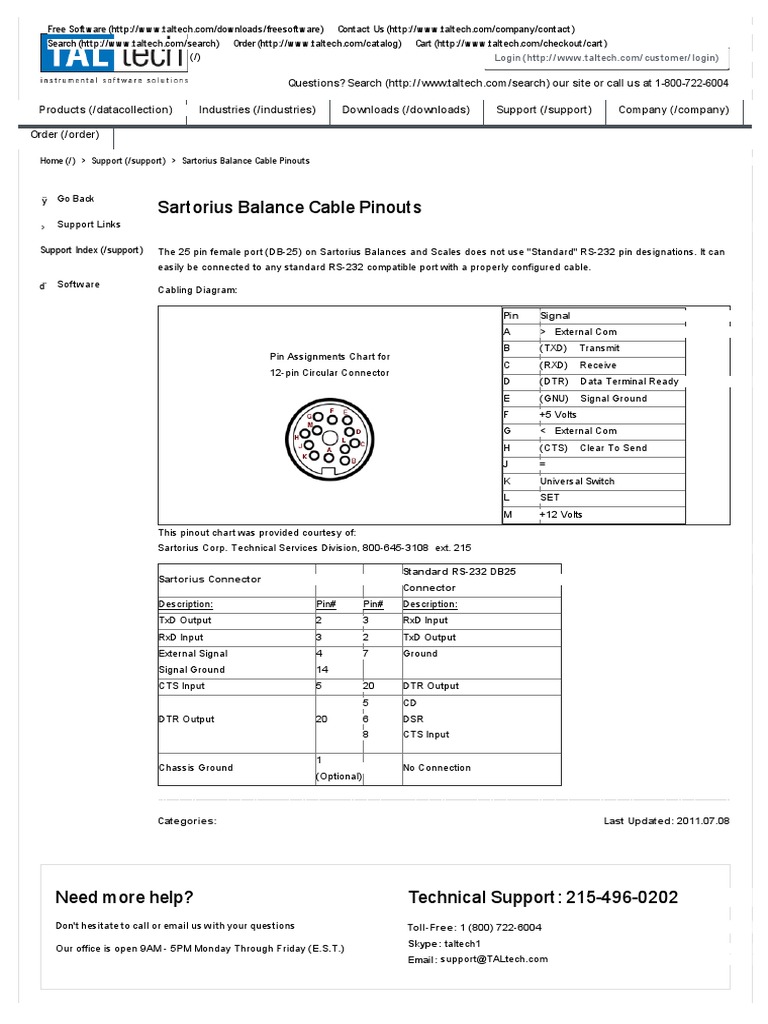 Sartorius Balance Cable Pinouts - TALtech | PDF | Telecommunications ...
