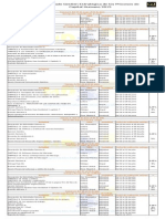 Plan de Trabajo Capital Humano Gyj