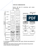 Corrosioneacciaio PDF